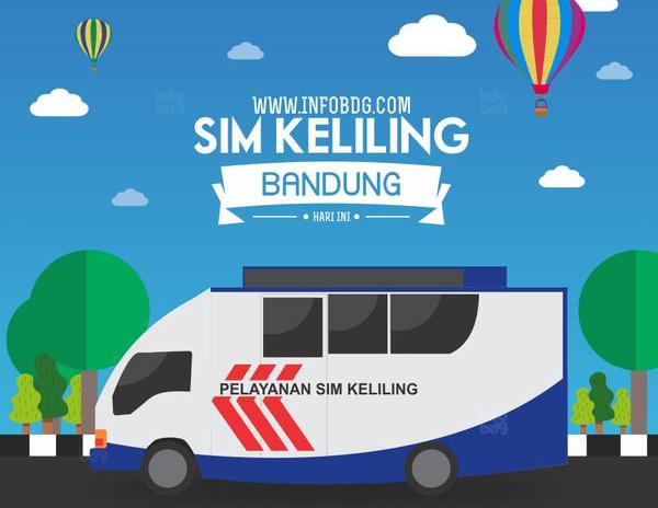 SIM Keliling Online Bandung