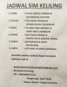 Jadwal SIM Keliling Polres Kota Tangerang