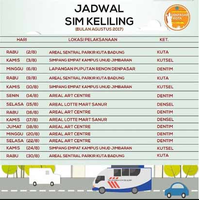 Jadwal SIM Keliling Denpasar Bali April 2024
