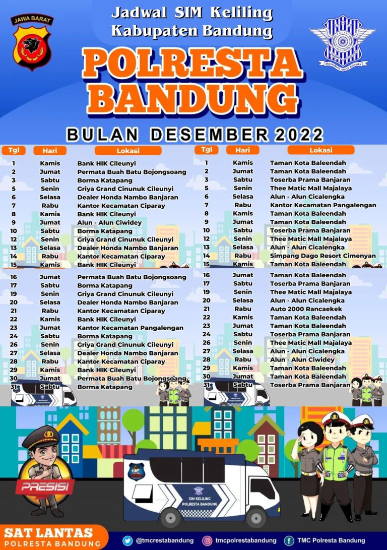 Jadwal SIM Keliling Kabupaten Bandung Soreang 2024 Oktober UPDATE ...