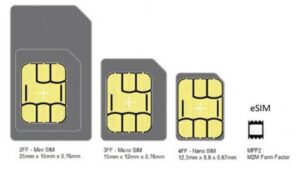 esim sim ponsel memungkinkan kartu desain memakai nomor sekaligus anuncia chegada combater smartfren karena maka tipis pabrikan menghilangkan slot depan