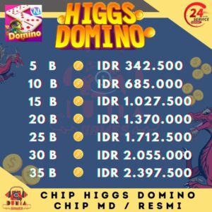 Top up chip ungu higgs domino