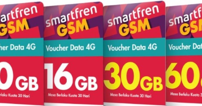 Smartfren kode