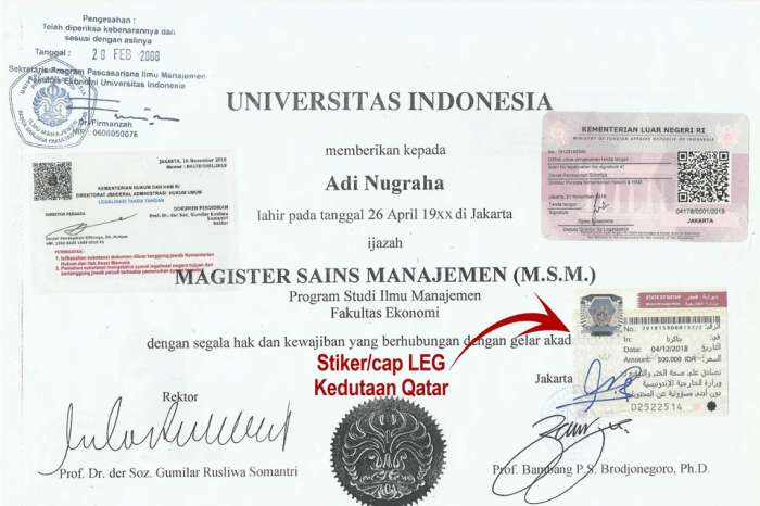 Cara legalisir ijazah