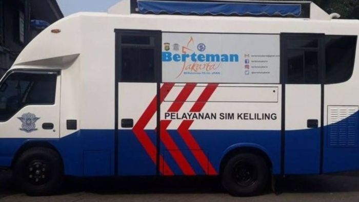 Jadwal SIM Keliling Karawang Barat