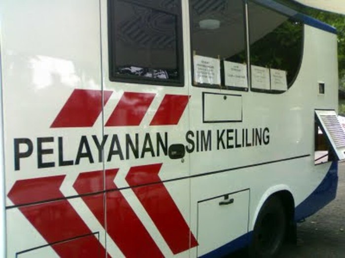 Jam Operasional Sim Keliling di Kecamatan Cijeruk