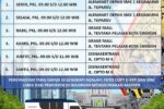 Jadwal Sim Keliling di Kecamatan Tanah Abang