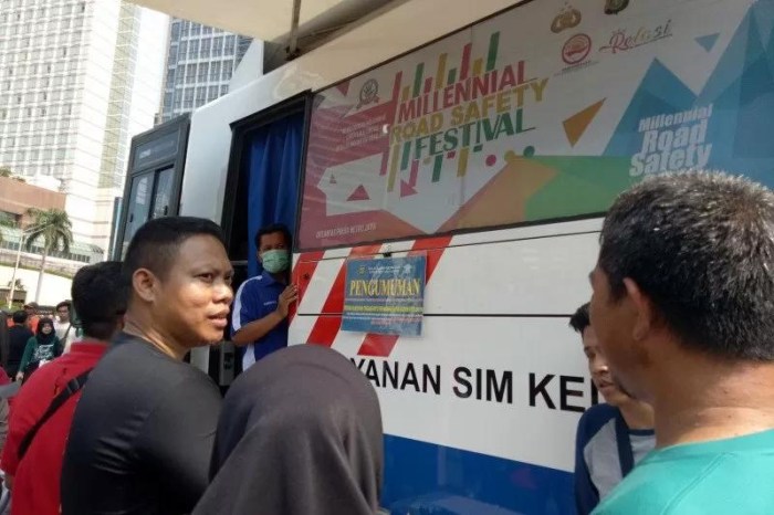 Pengalaman Menggunakan Sim Keliling di Kecamatan Tarumajaya