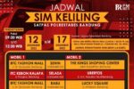 Jadwal SIM Keliling Ciater