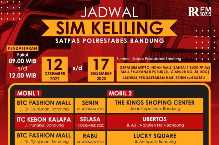 Jadwal SIM Keliling Ciater