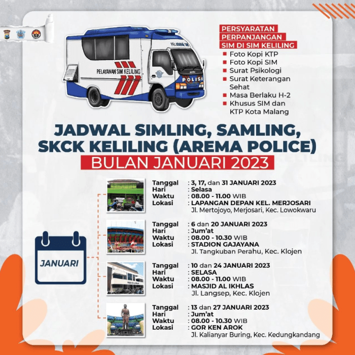 Keliling bekasi sim jadwal kota September cikarang September lippo pelayanan