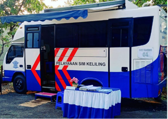 Jam Operasional Sim Keliling di Kecamatan Tirtajaya