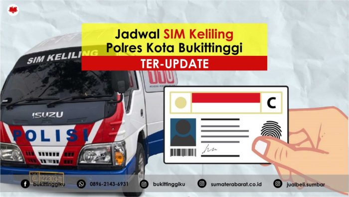 Jadwal SIM Keliling taman sari