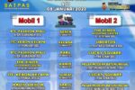 Jadwal Sim Keliling di Kecamatan Cilebar