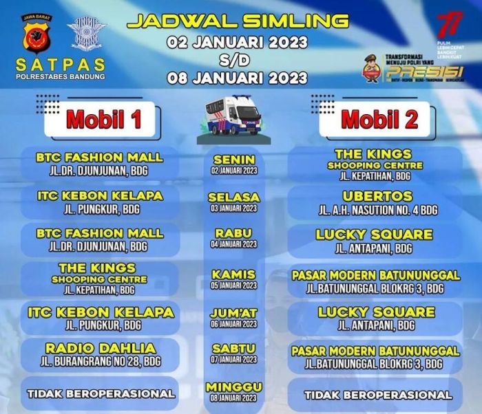 Jadwal Sim Keliling di Kecamatan Ciomas