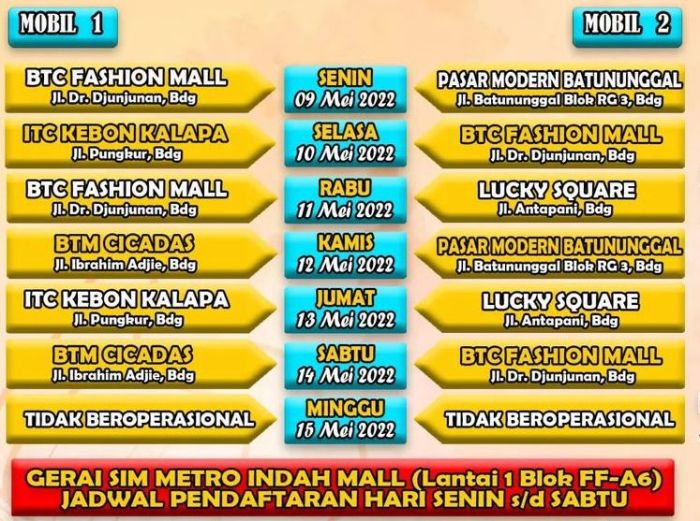 Jadwal SIM Keliling Sawah Besar