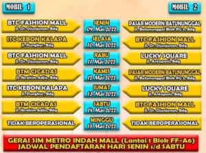 Jadwal Sim Keliling di Mall Terdekat Kecamatan Tanjung Priok