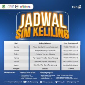 Jadwal SIM Keliling palmerah