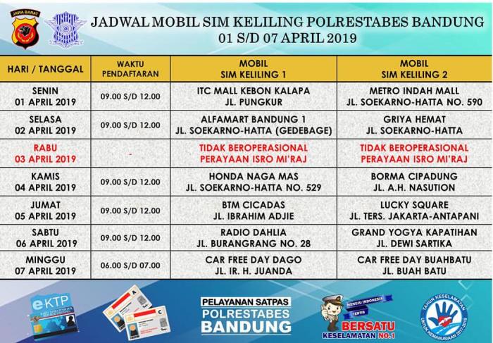 Jadwal SIM Keliling Pangkalan