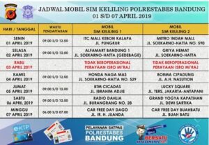 Jadwal SIM Keliling Menteng