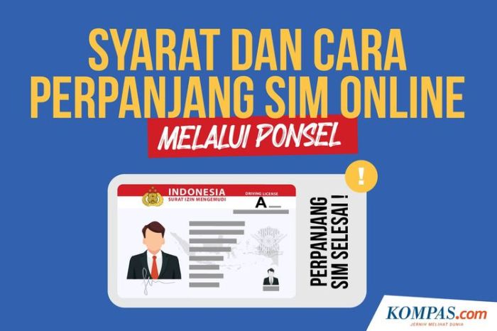 Cara Cepat Perpanjang SIM di Kecamatan Cibarusah