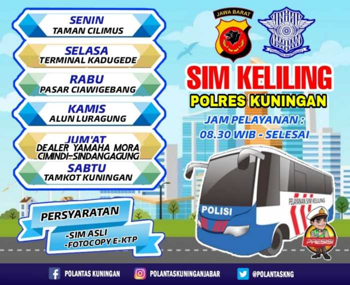 Jadwal SIM Keliling cibinong