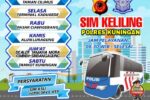 Jadwal SIM Keliling Gambir