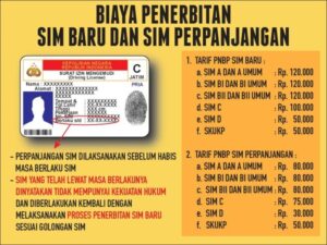 Pembuatan tarif biaya perpanjangan resmi perpanjang surat mengemudi ijin syarat waktu fees drivers merdeka pengurusan ta berikut waktunya jangan bayar