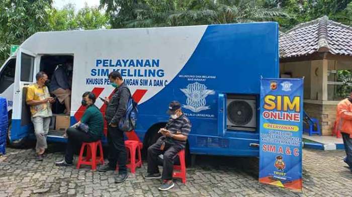 Biaya Perpanjang Sim Keliling di Kecamatan Pusakajaya