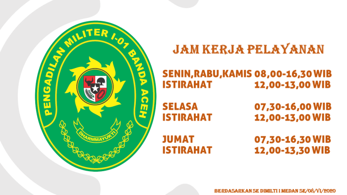 Jadwal keliling cimahi alamat buka september