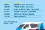 Jadwal SIM Keliling Cikarang Selatan