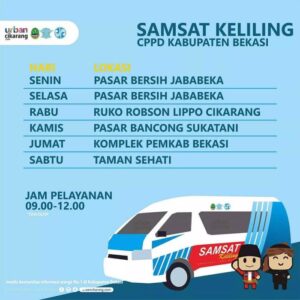 Jadwal SIM Keliling Cikarang Selatan