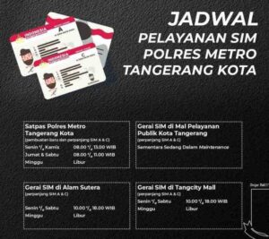 Jadwal SIM Keliling Compreng