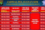 Jadwal SIM Keliling Pasar Minggu