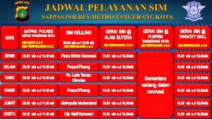 Jadwal SIM Keliling Pasar Minggu