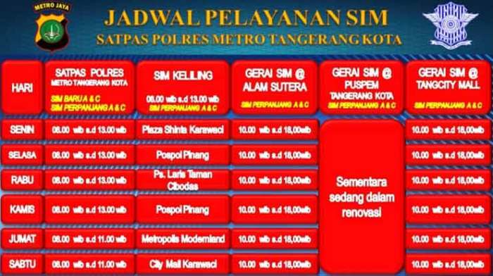 Jadwal SIM Keliling Pasar Minggu