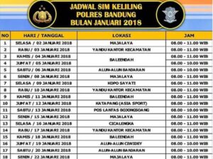 Jadwal SIM Keliling Cidadap