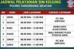 Jadwal SIM Keliling Margaasih