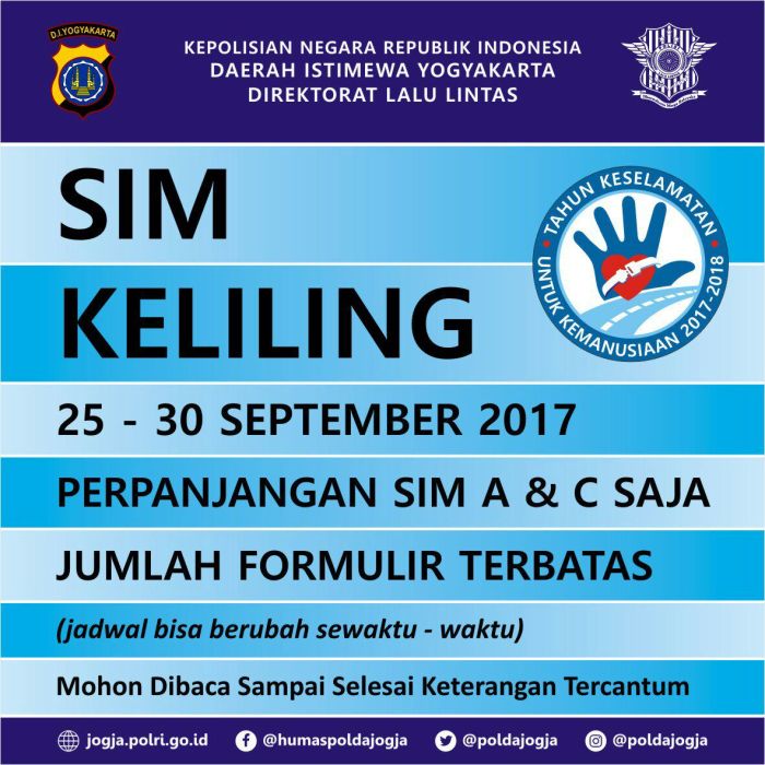 Jadwal SIM Keliling Gunung Putri