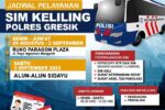 Jadwal SIM Keliling Sukajadi