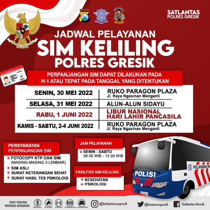 Jadwal SIM Keliling menteng