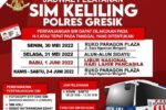 Jadwal SIM Keliling Jatisari