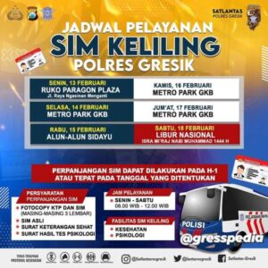 Jadwal SIM Keliling palmerah