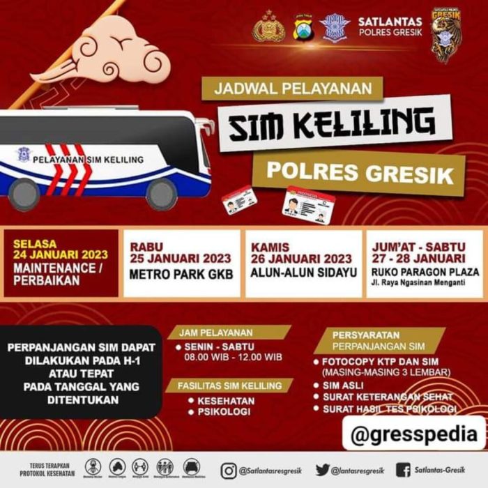 Sim keliling jadwal depok