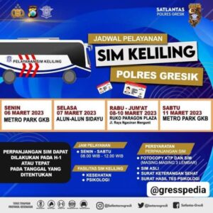 Jadwal SIM Keliling Tanjungsari