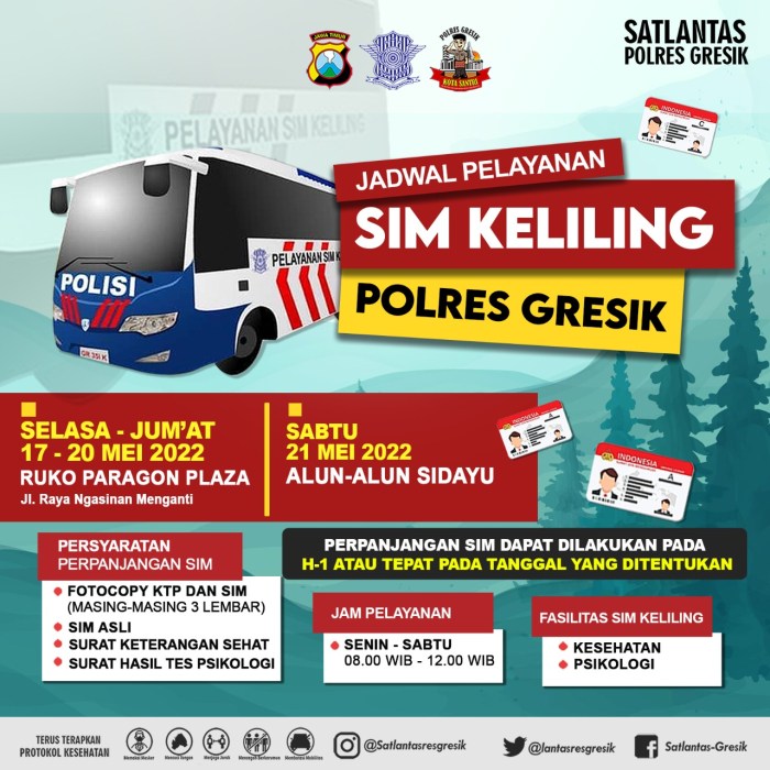 Jadwal SIM Keliling Sukajadi