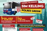 Jadwal Sim Keliling di Kecamatan Darmaraja