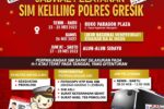 Jadwal Sim Keliling di Kecamatan Sukaraja