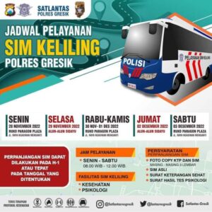 Jadwal SIM Keliling Purwadadi