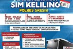 Jadwal SIM Keliling Cicalengka